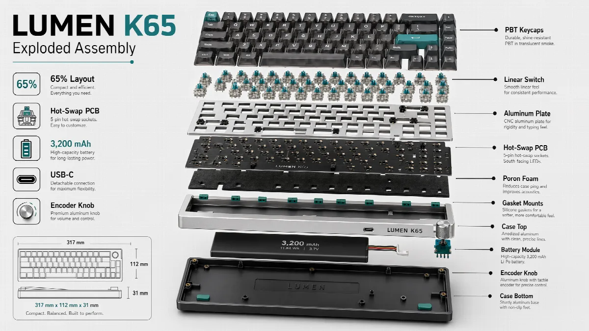 Keyboard Exploded Assembly
